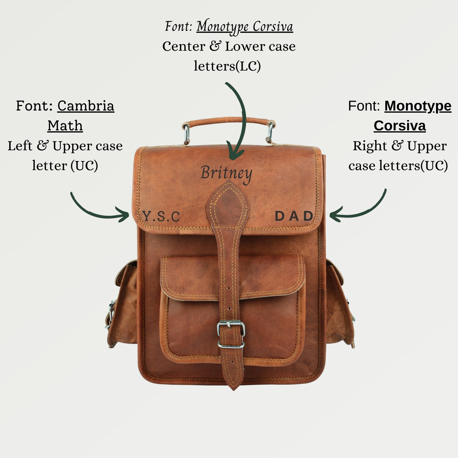 Personalized Leather Laptop Mini Travel Backpack Handmade Etsy UK