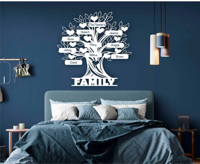 Family Tree Metal Wall Art Custom Family Tree Sign Gift Etsy