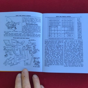 May include: A diagram illustrating the parts of a printing press, including the chase, platen, roller carriage, and ink table. The diagram also shows the layout of a California type case, with letters and numbers arranged in a grid.