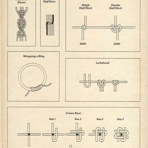 Vintage PDF Pattern, Macrame Plant Hanger, Rustic Farmhouse, PDF ...