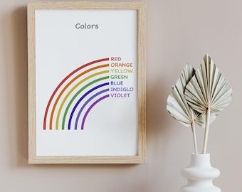 Rainbow Poster, Educational Posters, Home school Printables, Color study, DIGITAL DOWNLOAD,Montessori Classroom Decor Neutral Kindergarten