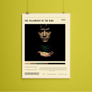 Può includere: Un poster del film "La Compagnia dell'Anello", uscito nel 2001. Il poster presenta un primo piano di Frodo Baggins che tiene l'Unico Anello. Il poster include anche il titolo del film, il regista, lo sceneggiatore, la classificazione, la durata, il genere e la data di uscita.