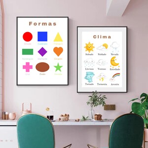 Pósters educativos (español), decoración de paredes para aulas, educación en casa, decoración de salas de juegos Montessori, salas de juegos para niños pequeños, actividades preescolares, descarga