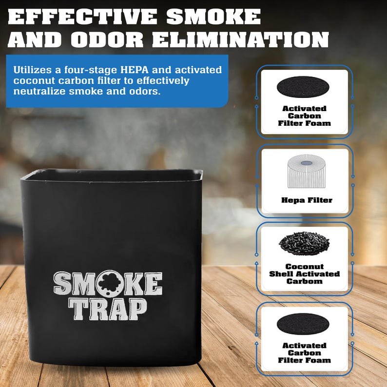 May include: A black smoke trap with the text "SMOKE TRAP" in white. The trap has a four-stage HEPA and activated coconut carbon filter to effectively neutralize smoke and odors. The image shows the different filter components: activated carbon filter foam, HEPA filter, coconut shell activated carbon, and activated carbon filter foam.