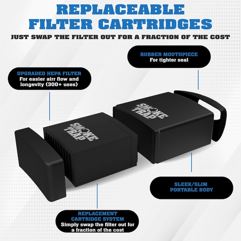 Smoke Trap 2.0: Personal Air Filter with HEPA + Carbon Filter image 3