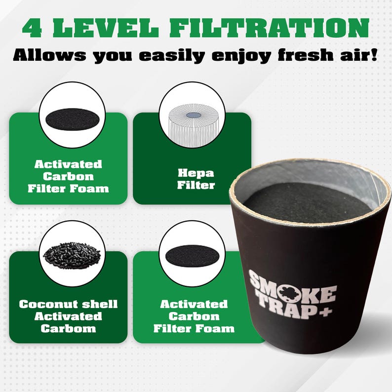 May include: A black cylindrical air filter with the text "SMOKE TRAP+" printed on the side. The filter has four levels of filtration: activated carbon filter foam, HEPA filter, coconut shell activated carbon, and activated carbon filter foam.