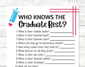 Medical Graduate Trivia Game, Who Knows Best Game (Digital Download)