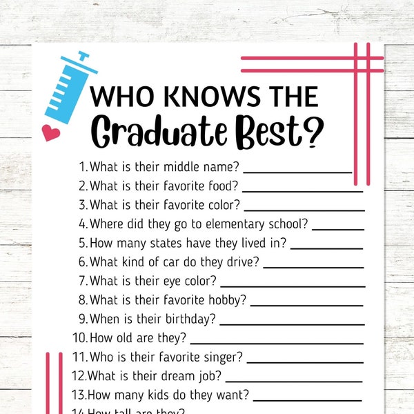 Medical Professional Game Printable, Who Knows Graduate Best Game, Graduation Game, Nursing Graduate Game, Doctor Graduate Game, Trivia Game