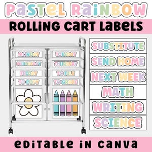 Bearbeitbare Rollwagenetiketten für Pastellregenbogen-Klassenzimmer | Bearbeitbare und druckbare Etiketten für Lehrer, Back to School Klassenzimmer Dekor