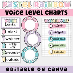 Printable Voice Level Chart for Pastel Rainbow Classroom Decor, Calm Classroom Management Tool, Editable Noise Levels Poster for Teachers