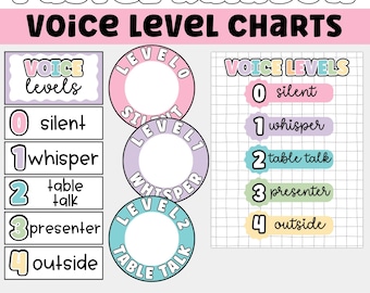 Printable Voice Level Chart for Pastel Rainbow Classroom Decor, Calm Classroom Management Tool, Editable Noise Levels Poster for Teachers