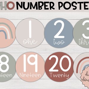 Boho Rainbow Number Posters, Classroom Decor, Classroom Posters, Printable Wall Art, Number Posters, Boho Classroom, Boho Nursery Decor