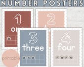 Boho Rainbow Numbers Posters for Boho Classroom Decor, Classroom Posters, Printable Number Posters, Tens Places Numbers 1-20, Boho Classroom