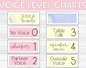 Pastel Rainbow Voice Level Charts | Noise Level Posters | Classroom Decor, Classroom Management, Teacher, Voice Level Chart, Pastel Decor