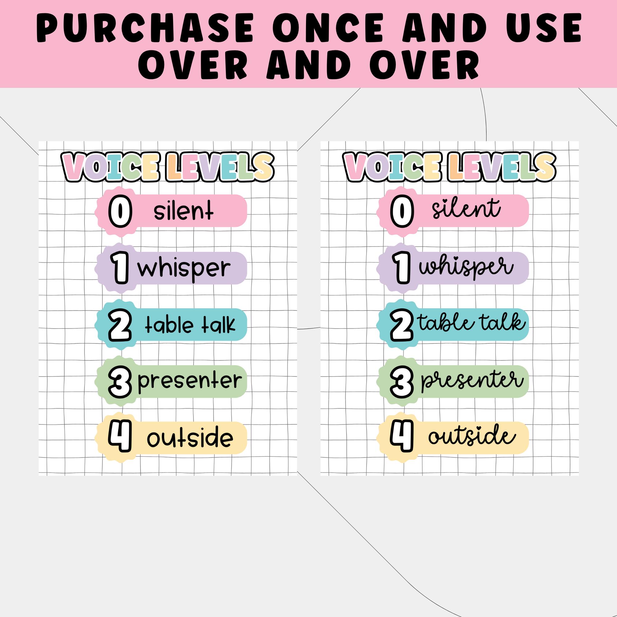 Printable Voice Level Chart for Pastel Rainbow Classroom Decor, Calm ...