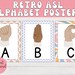 Retro Motivational Posters | Retro Classroom Decor, Growth Mindset ...