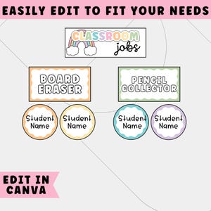 Puede incluir: Un cuadro de tareas de clase con el texto "EASILY EDIT TO FIT YOUR NEEDS" en la parte superior. El cuadro incluye etiquetas para "BOARD ERASER" y "PENCIL COLLECTOR", con espacios para los nombres de los estudiantes. El texto "EDIT IN CANVA" est&aacute; en la parte inferior.