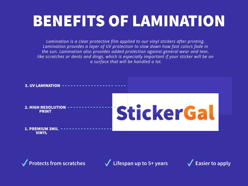 May include: An informational graphic with a deep blue background titled BENEFITS OF LAMINATION. It details three layers: 1. PREMIUM 3MIL VINYL, 2. HIGH RESOLUTION PRINT, and 3. UV LAMINATION. The StickerGal logo is displayed with three checkmarks below.