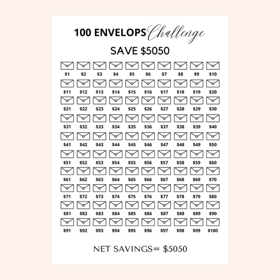 100 Envelope Challenge Template Printable Envelope Savings - Etsy UK