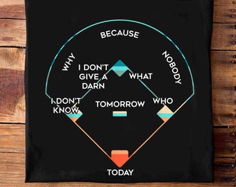 Who's on first diagram