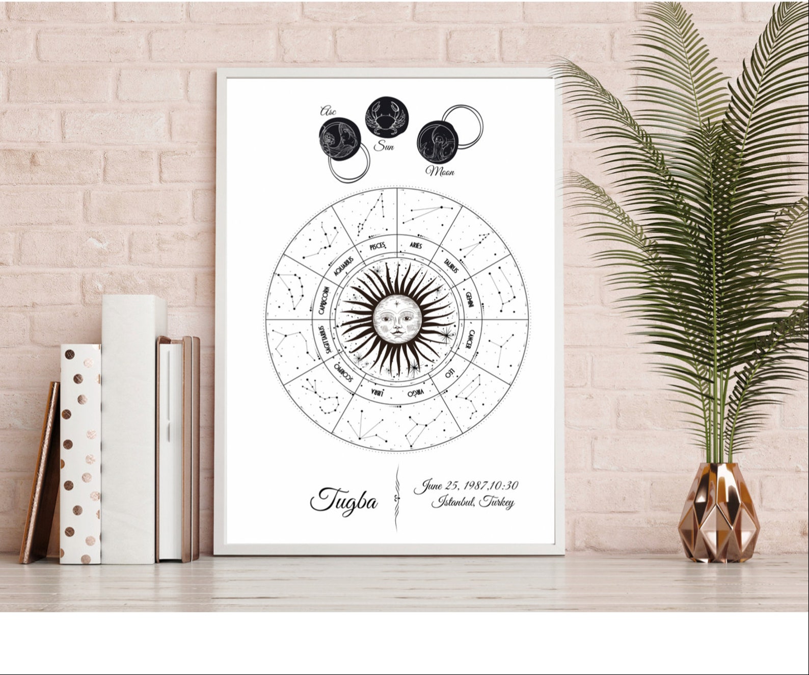 Set of 2 Custom Astrology Chart Print Personalized Digital | Etsy