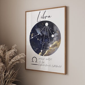 Libra Star sign Print | Horoscope Prints |zodiac signs | Wall art decor | Birth Sign print poster| star constellations| astrology elements