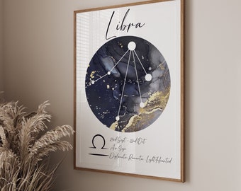 Libra Star sign Print | Horoscope Prints |zodiac signs | Wall art decor | Birth Sign print poster| star constellations| astrology elements