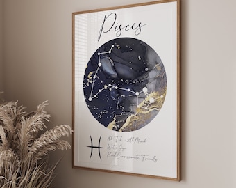 Pisces Star sign Print | Horoscope Prints |zodiac signs | Wall art decor | Birth Sign prints poster| star constellations| astrology symbols