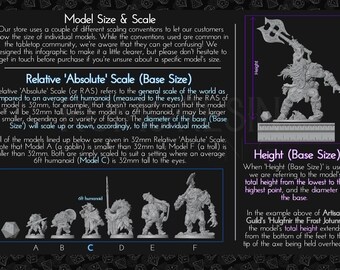 Grimdark Cerberus Miniature - Flesh of Gods | Giant Hell Hound