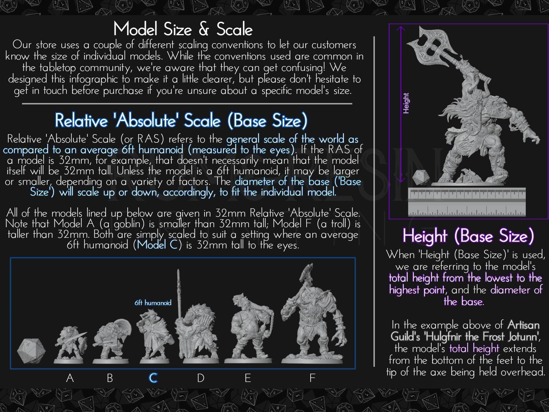 Lizardmen Ripperdactyl Ripperdactyl & Lizardmen Rider Miniatures - Artisan Guild | Saurus ...
