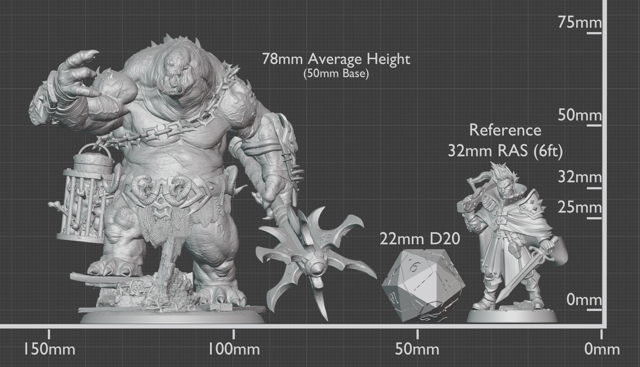 Cyclops Miniatures - Lord of the Print | Giant Ogre Models