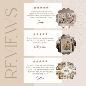 May include: A beige graphic with customer reviews and floral art prints. The reviews include text and star ratings. One review mentions assistance with printing dimensions. Another review features a print with the word "ARIZONA". A bundle of prints is also shown.