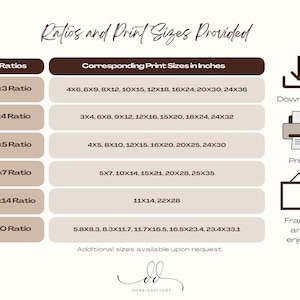 May include: A beige graphic with text detailing print ratios and sizes in inches. The text includes "Ratios and Print Sizes Provided", "Download", "Print", and "Frame and enjoy!" with corresponding icons. Additional sizes available upon request.
