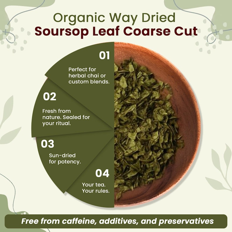 Organic Way Dried Soursop Leaf Coarse Cut - Herbal Tea | Vegan, Non GMO & Gluten Free | Resealable Bag | 100% Raw from Sri Lanka immagine 6