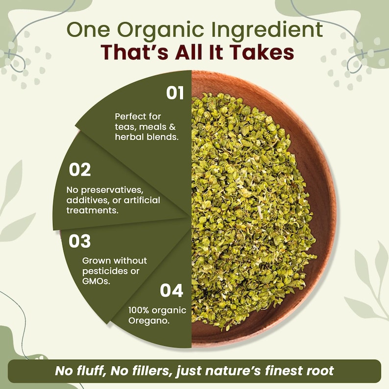 May include: A wooden bowl filled with dried green oregano leaves next to a circular infographic. The text reads: One Organic Ingredient That's All It Takes, 01 Perfect for teas, meals & herbal blends, 02 No preservatives, additives, or artificial treatments, 03 Grown without pesticides or GMOs, 04 100% organic Oregano, No fluff, No fillers, just nature's finest root.