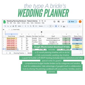 May include: A screenshot of a Google Sheet spreadsheet titled "Wedding Planning Workbook - Peeta & Katniss". The spreadsheet is organized into columns with headings such as "Guest Group", "Guest #", "Salutation", "First Name", "Last Name", "Email", "Ceremony Y/N", and "Dinner Choice". The spreadsheet includes a list of guests with their names, email addresses, and dinner choices. The spreadsheet also includes a section for planning timeline and a guest list builder with RSVP tracking.