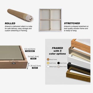 Puede incluir: Opciones de presentaci&oacute;n de obras de arte: enrollada en un tubo, estirada sobre un marco de madera o enmarcada con cinco opciones de color. Dimensiones: 2,0 cm de ancho total, 1,3 cm de ancho y 3,5 cm de profundidad.