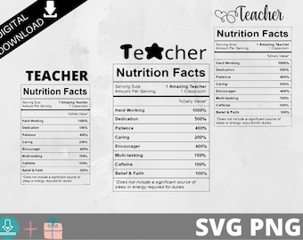 Download Teacher Facts Svg Etsy