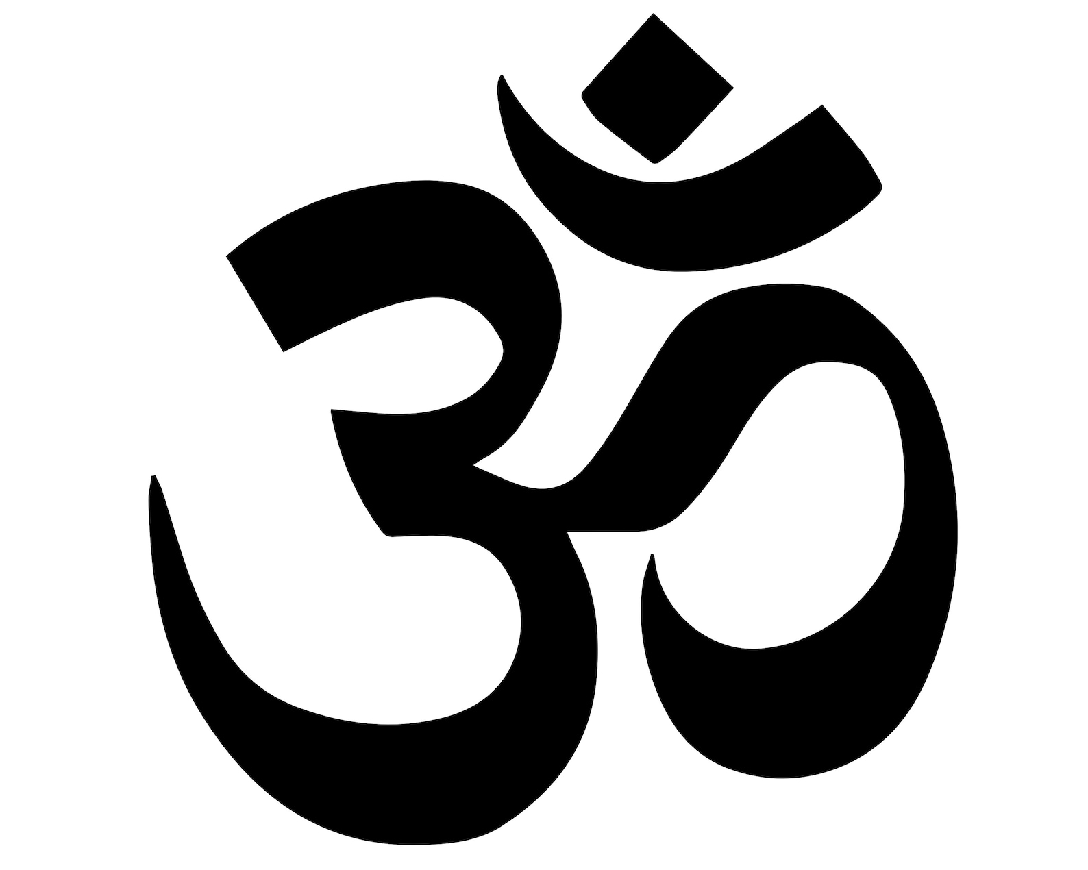 Sanskrit Grammar Sanskrit Symbols Sanskrit Language Y vrogue.co