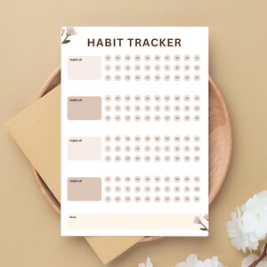 Editable Habit Tracker - Printable Daily And Monthly Habit Tracker PDF | Personal Development Planner | Routine Tracker | Wellness Planner