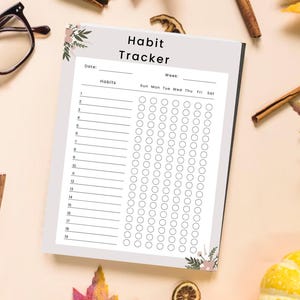 Editable Habit Tracker - Printable Daily And Monthly Habit Tracker PDF | Personal Development Planner | Routine Tracker | Wellness Planner