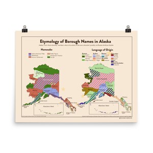 Alaska USA Borough Name Etymology Poster