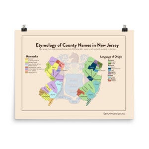 New Jersey USA County Name Etymology Poster