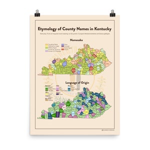 Kentucky USA County Name Etymology Poster