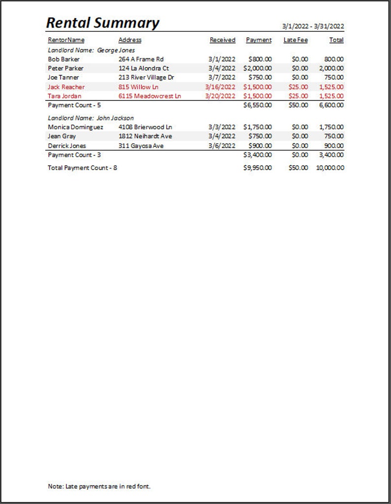 Property Management Database - Etsy