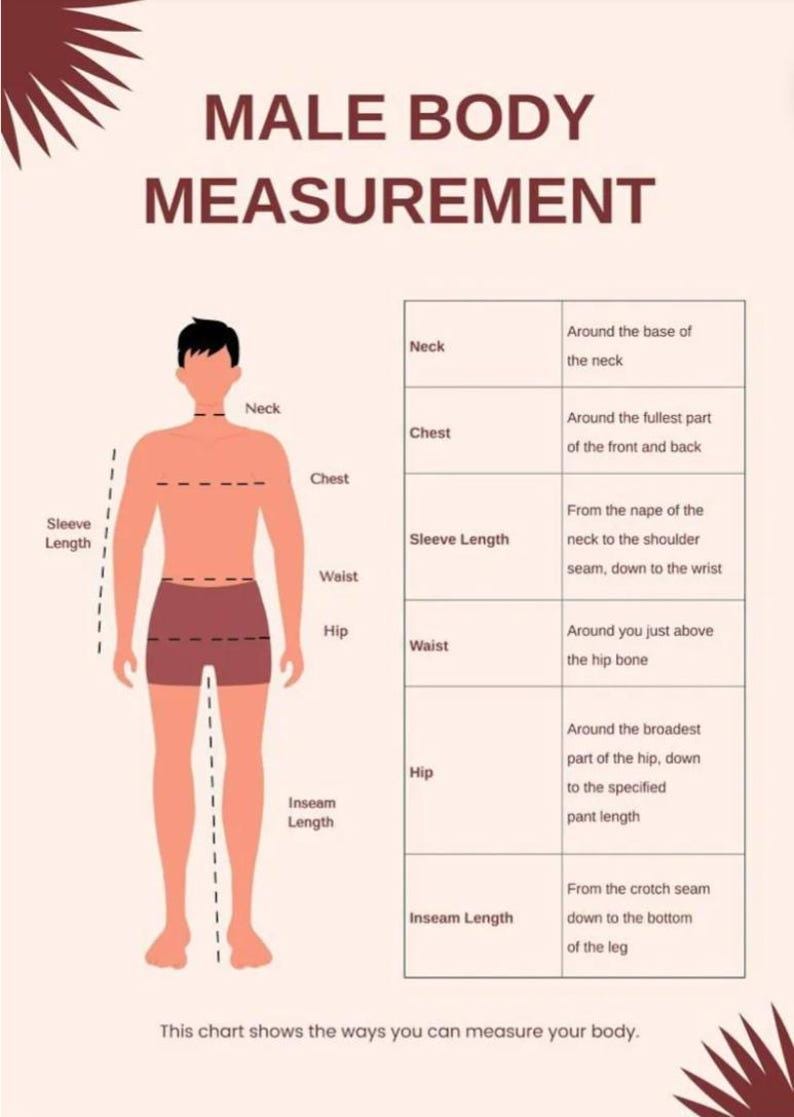 May include: A diagram titled "MALE BODY MEASUREMENT" illustrates a male figure with measurement points: neck, chest, sleeve length, waist, hip, and inseam length. The chart provides instructions on how to measure each body part for clothing.