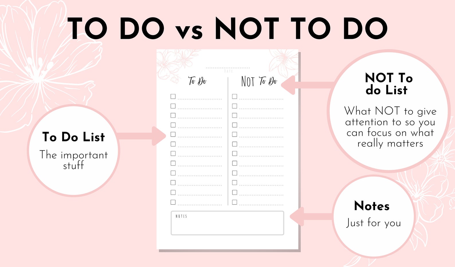 Daily To Do List NotToDo List Priority Matrix Productivity Etsy