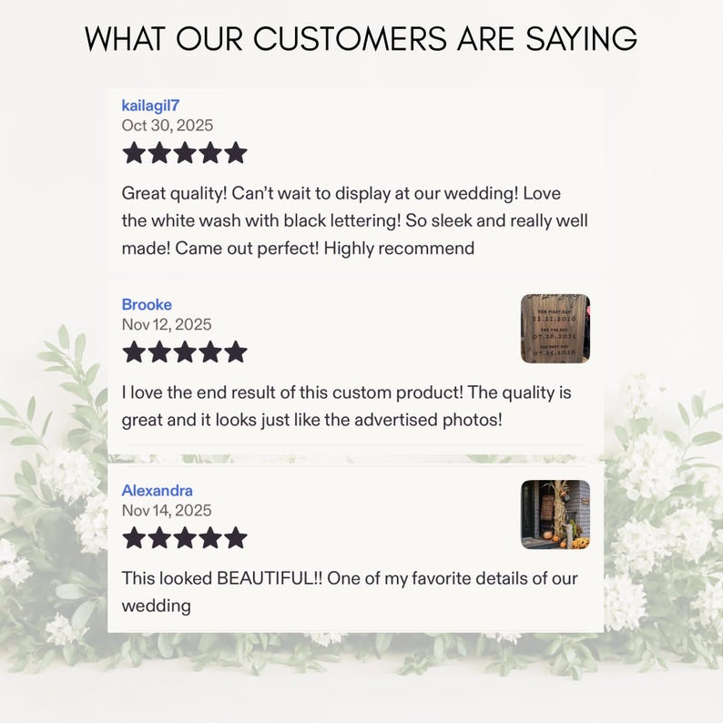 May include: Image featuring customer reviews with text: "WHAT OUR CUSTOMERS ARE SAYING." Reviews include star ratings and comments about product quality and appearance. The background has a floral design.