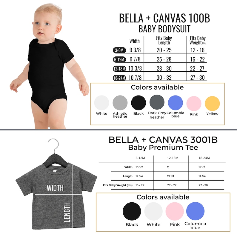May include: Bella + Canvas 100B baby bodysuit and 3001B baby premium tee. The bodysuit is available in white, athletic heather, black, dark grey heather, columbia blue, pink, and yellow. The tee is available in black, white, pink, and columbia blue. The size chart shows the width, length, and weight for each size.