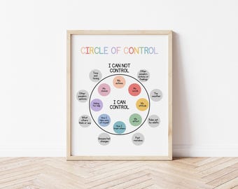 May include: A framed print titled "CIRCLE OF CONTROL" with colorful text. The print features a circular diagram with the phrases "I CAN NOT CONTROL" and "I CAN CONTROL" and lists of related concepts in pastel colors. The frame is a light wood color.